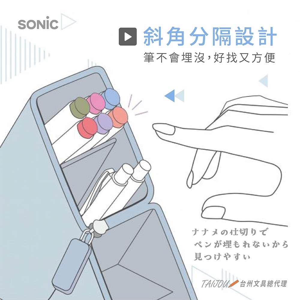 ｜買到吃手手｜日本 SONiC FD-2286 輕巧三角筆袋 收納包 KAKUSTA 公司貨-細節圖3