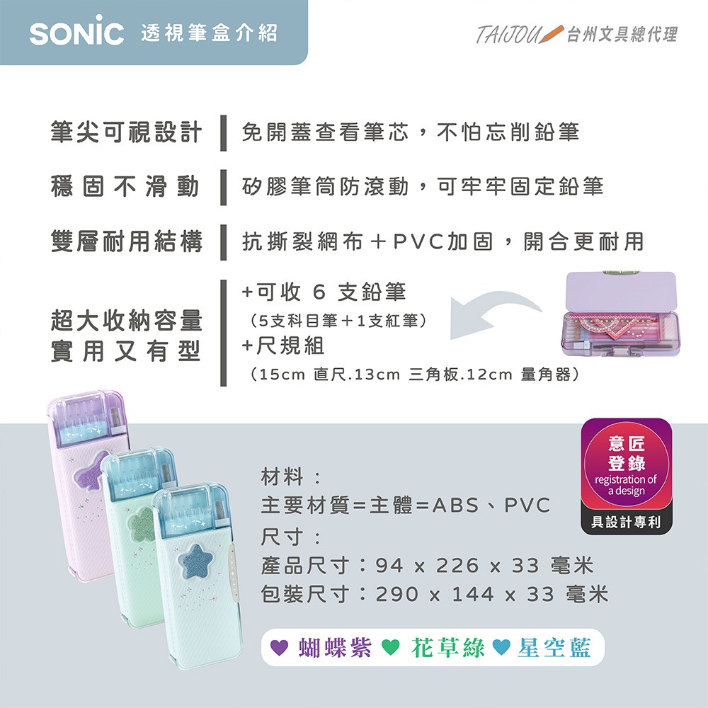 ｜買到吃手手｜日本 SONiC FD-1046 夢幻風透視耐用筆盒 鉛筆盒-細節圖6