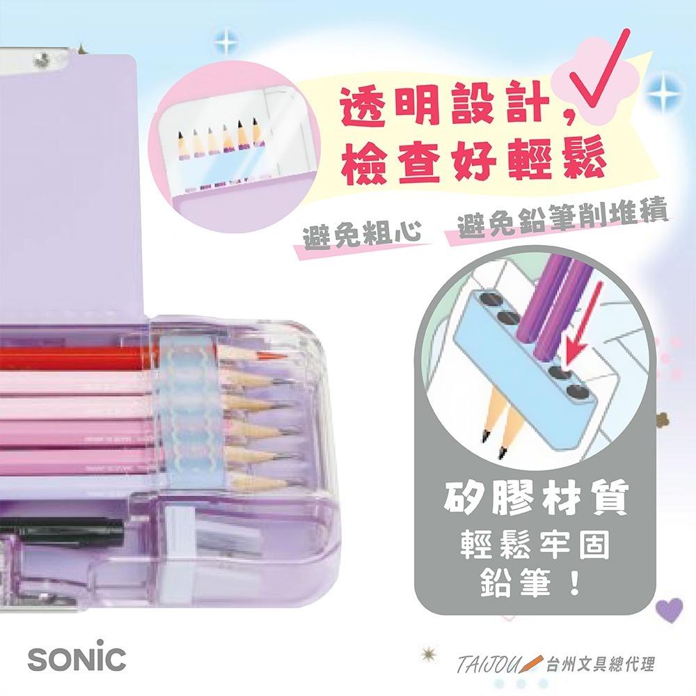 ｜買到吃手手｜日本 SONiC FD-1046 夢幻風透視耐用筆盒 鉛筆盒-細節圖3