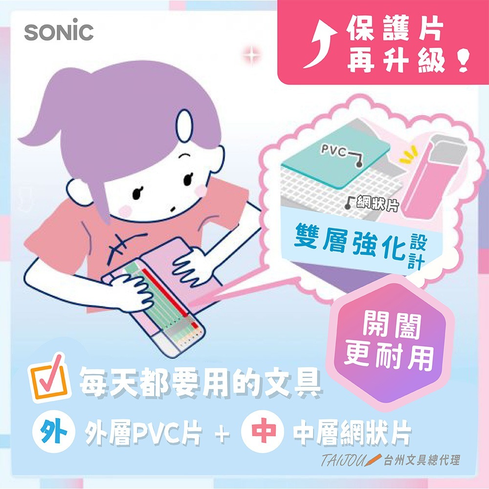 ｜買到吃手手｜日本 SONiC FD-1046 夢幻風透視耐用筆盒 鉛筆盒-細節圖4