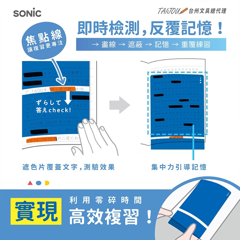 ｜買到吃手手｜日本 SONiC 記憶訓練四件組 SP-1501 加強記憶4件組-細節圖5