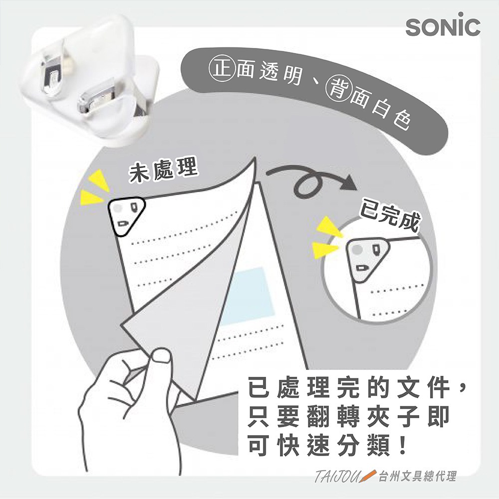 ｜買到吃手手｜日本 SONiC 輕巧邊角夾4入組 SP-1975-W/SP-1990 轉角夾-細節圖3