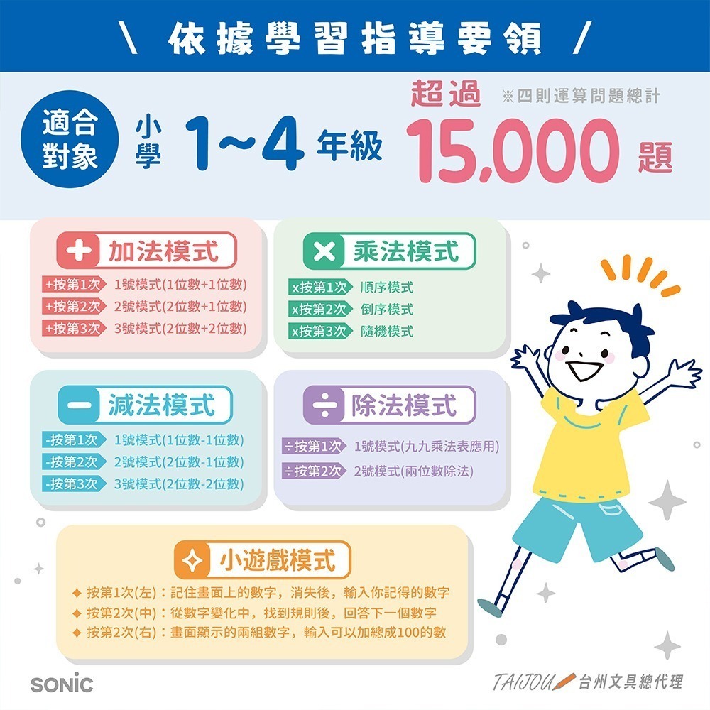 ｜買到吃手手｜日本 SONiC GS-1139 5分鐘四則運算王 5分鐘算數 公司貨-細節圖3