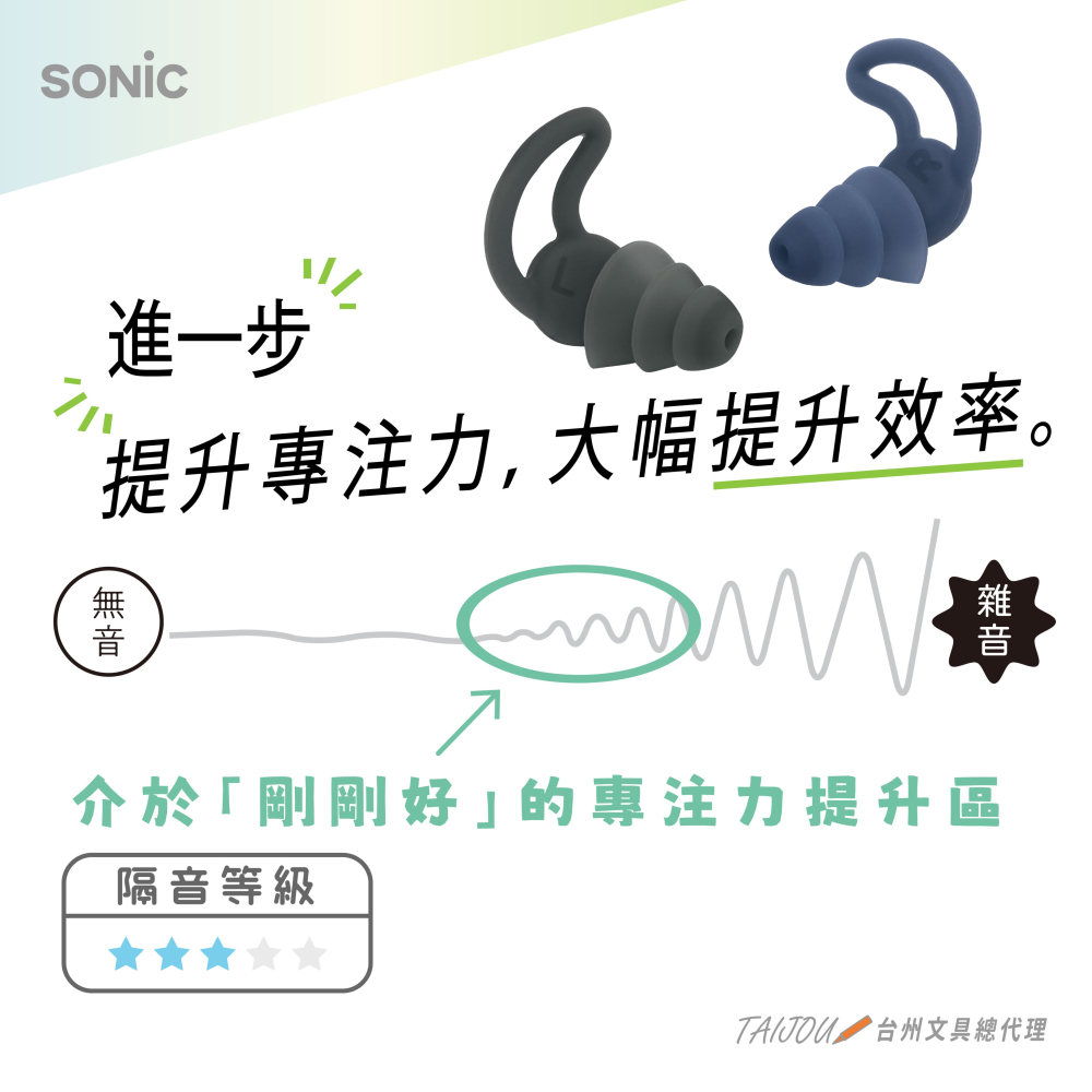 ｜買到吃手手｜日本 SONiC 專注耳塞 附收納盒 SP-2037 集中耳栓-細節圖2