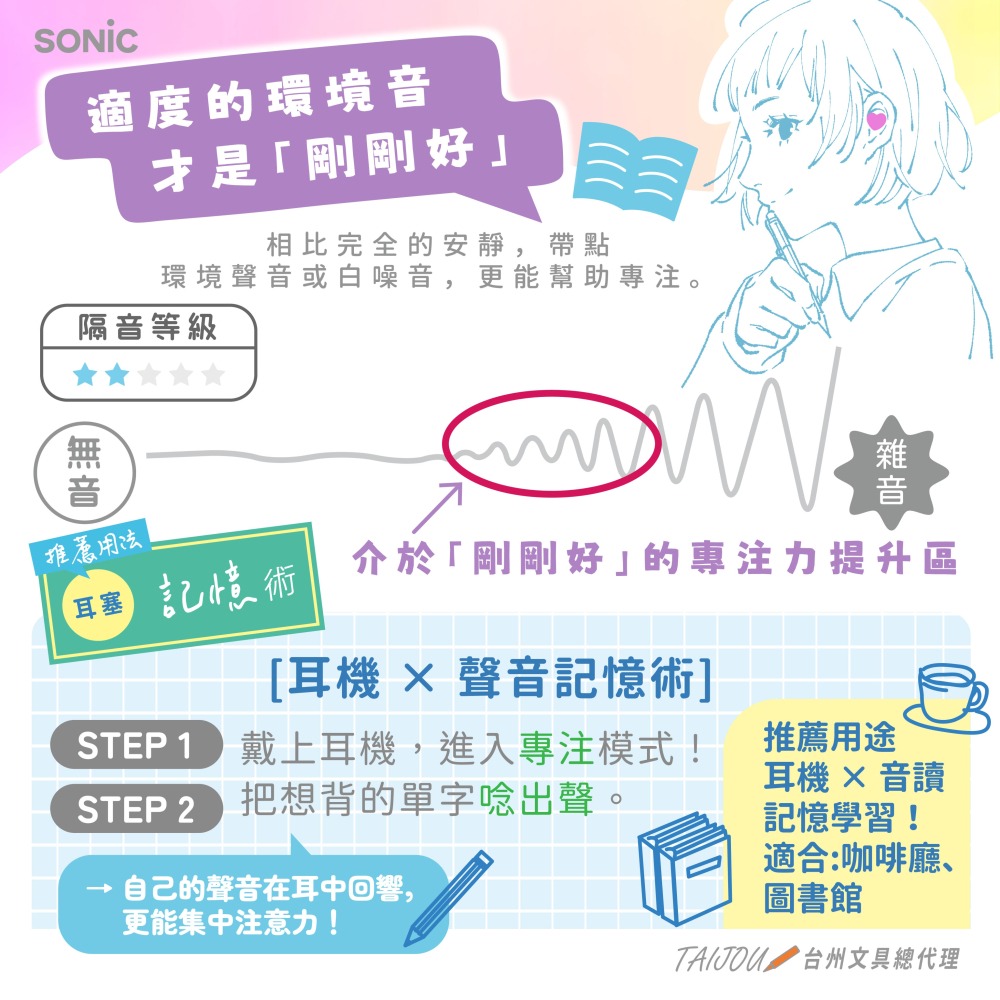 ｜買到吃手手｜日本 SONiC 花朵靜心耳塞 附收納盒 SP-2022-細節圖3