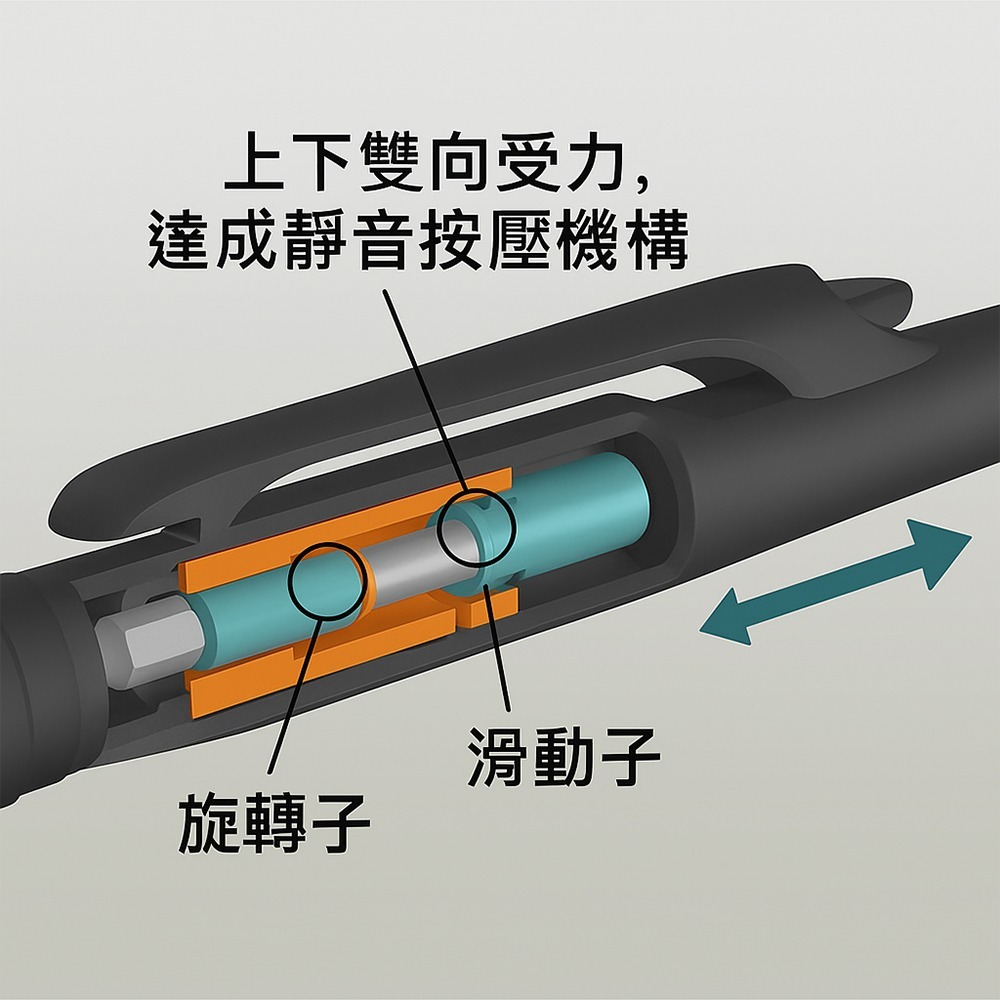 ｜買到吃手手｜飛龍 Calme 靜暮 三色輕油性筆~透明色系 0.5mm XBXAC35 PENTEL-細節圖3