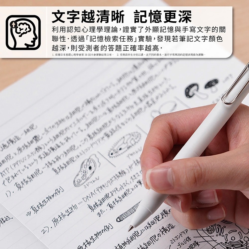 ｜買到吃手手｜【送便利貼】三菱 Uni ball-ONE 金銀白鋼珠筆套筆 0.38/0.5mm UMN-SC-細節圖3