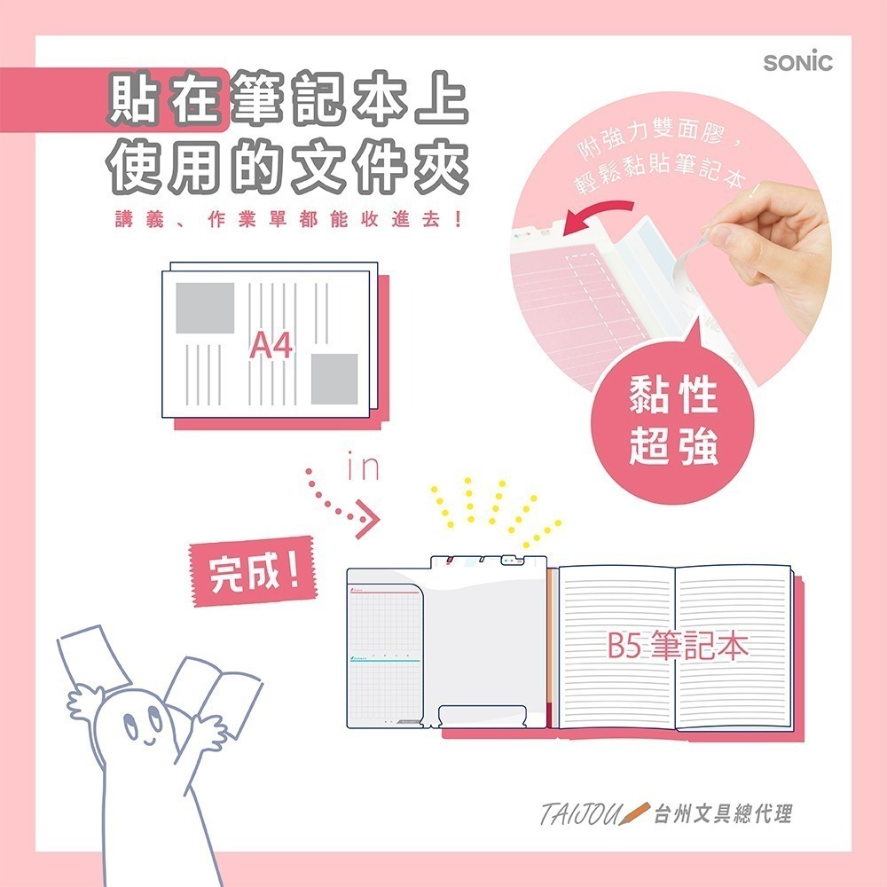 ｜買到吃手手｜日本 SONiC SP-1951/SP-1969 B5/A4 自黏管理文件夾-細節圖3
