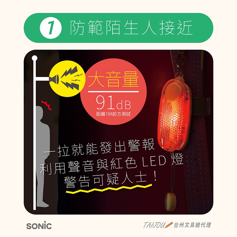 ｜買到吃手手｜【預購】 日本 SONiC GS-277 LED燈安全警報器-細節圖3