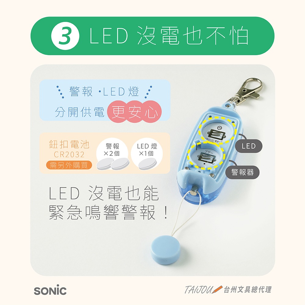 ｜買到吃手手｜【預購】 日本 SONiC GS-277 LED燈安全警報器-細節圖5