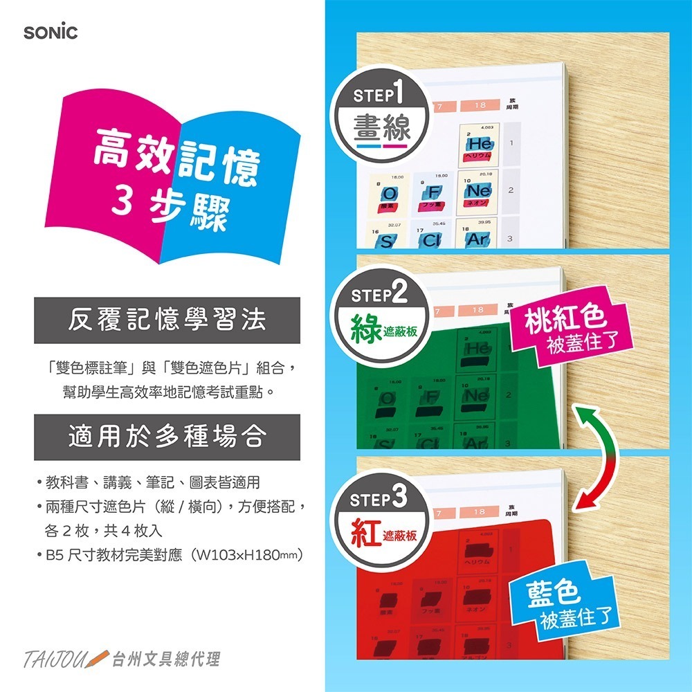 ｜買到吃手手｜【預購】 日本 SONiC SP-8925RG 暗記雙色標註5件套-細節圖3