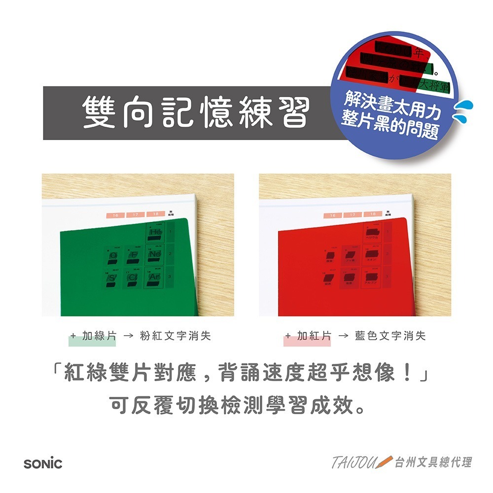｜買到吃手手｜【預購】 日本 SONiC SP-8925RG 暗記雙色標註5件套-細節圖4