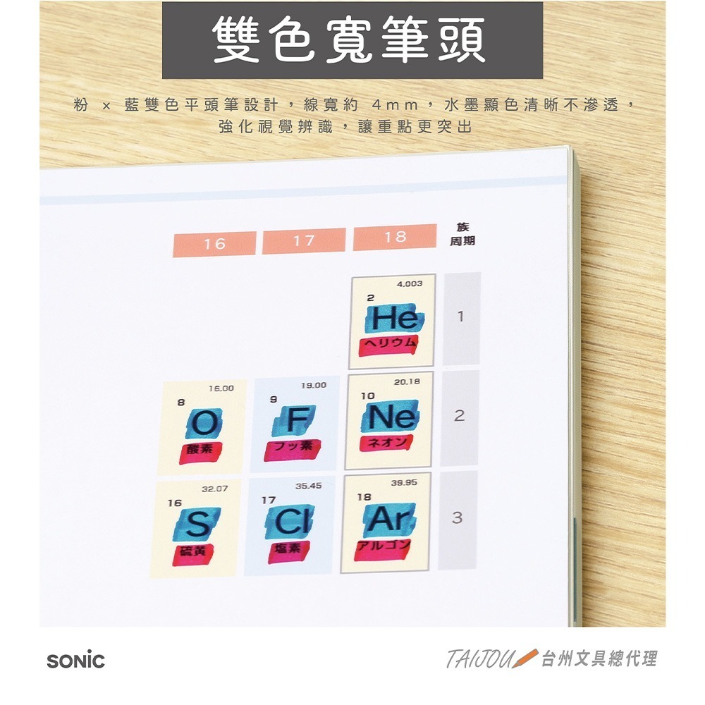 ｜買到吃手手｜【預購】 日本 SONiC SP-8925RG 暗記雙色標註5件套-細節圖5