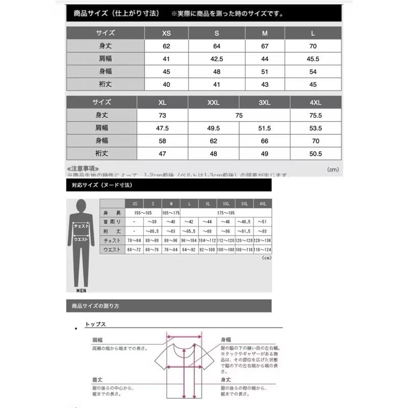 現貨🌟WBSC premier 12強棒球冠軍限定T 中華隊冠軍T T恤 上衣🏆-細節圖4