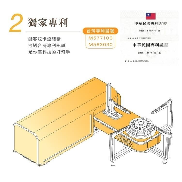 KOOKE 台灣原創 酷客炫卡爐 旋轉收納 可收折卡式爐 登山爐 S-1 野樂 BSMI認證(I)C2-2722034-細節圖4