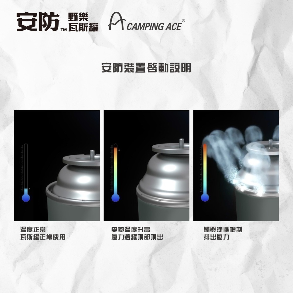 【7-11門市團購】Camping Ace 野樂安防通用卡式瓦斯罐 ARC-9101 6入 卡式瓦斯-細節圖5