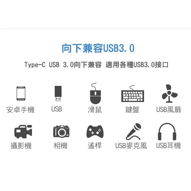 【QIUPAPA】USB轉TypeC 轉接頭 usb to type-c 金屬 OTG 3.0USB母轉typec公-細節圖4