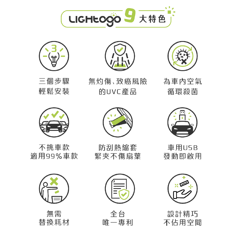 【QIUPAPA】LIGHtogo車用UVC紫外線殺菌燈 UVC 殺菌燈 消毒燈 紫外線 uv燈 無臭氧 紫消燈 滅菌燈-細節圖6