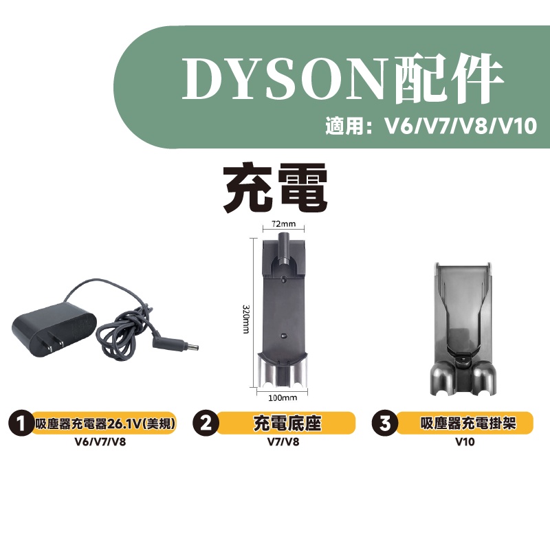 叁太子現貨 戴森 Dyson吸塵器 電動刷頭 電動吸頭 地刷頭 軟絨刷頭 絨毛刷頭 副廠V6/V7/V8/V10/V11-細節圖3