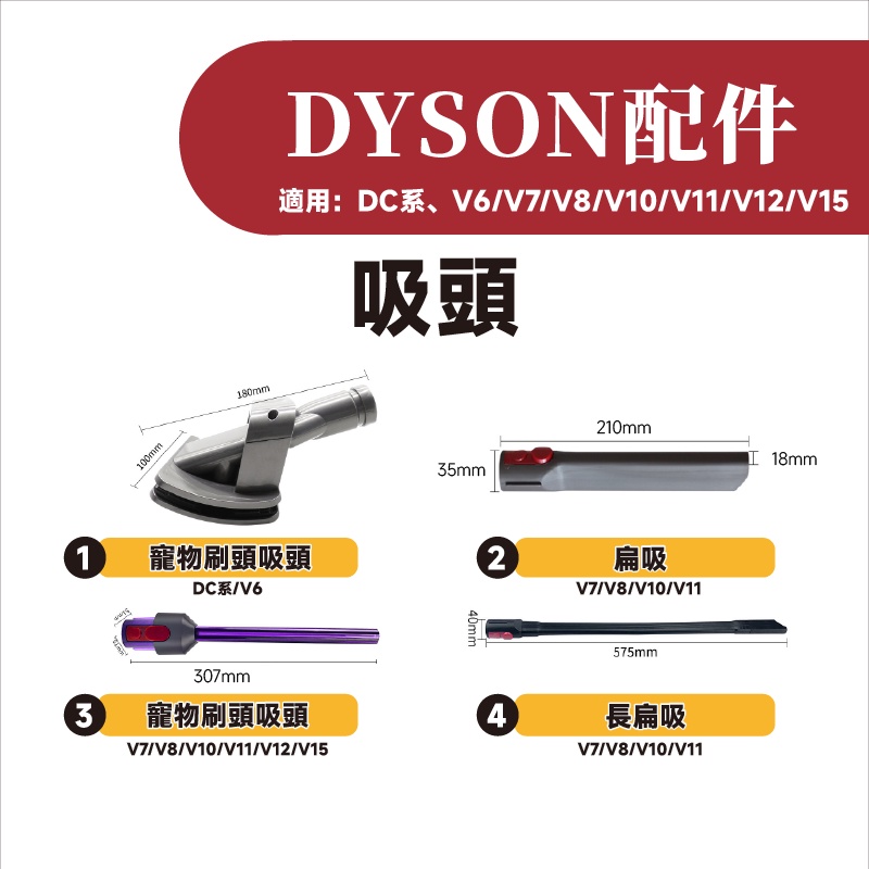 叁太子現貨 戴森 Dyson吸塵器 電動刷頭 電動吸頭 地刷頭 軟絨刷頭 絨毛刷頭 副廠V6/V7/V8/V10/V11-細節圖4