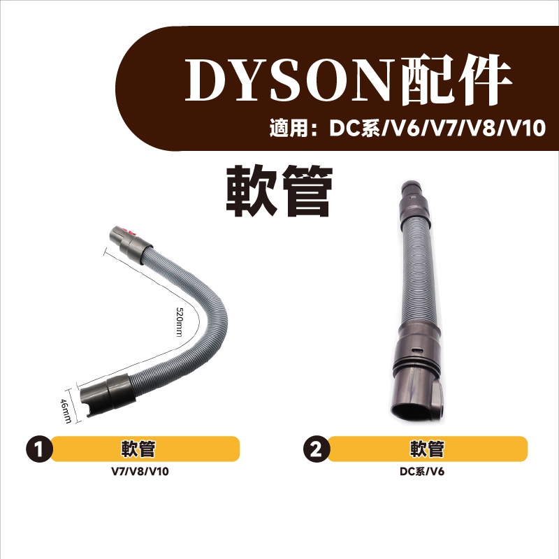 叁太子現貨 戴森 Dyson吸塵器 電動刷頭 電動吸頭 地刷頭 軟絨刷頭 絨毛刷頭 副廠V6/V7/V8/V10/V11-細節圖5