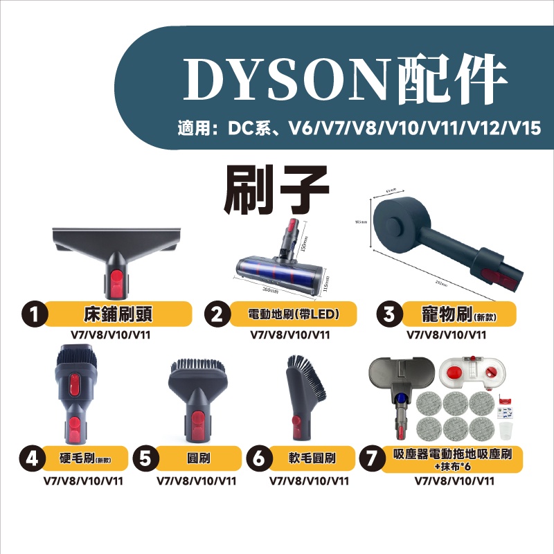 叁太子現貨 戴森 Dyson吸塵器 電動刷頭 電動吸頭 地刷頭 軟絨刷頭 絨毛刷頭 副廠V6/V7/V8/V10/V11-細節圖6