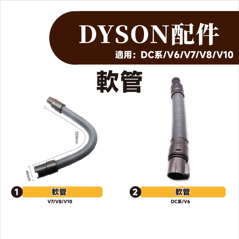 叁太子現貨 戴森 dyson 馬達主機後蓋 V7 V8 吸塵器 專用轉接頭 轉換頭 轉換 轉接頭 轉接 異徑 接頭-細節圖5