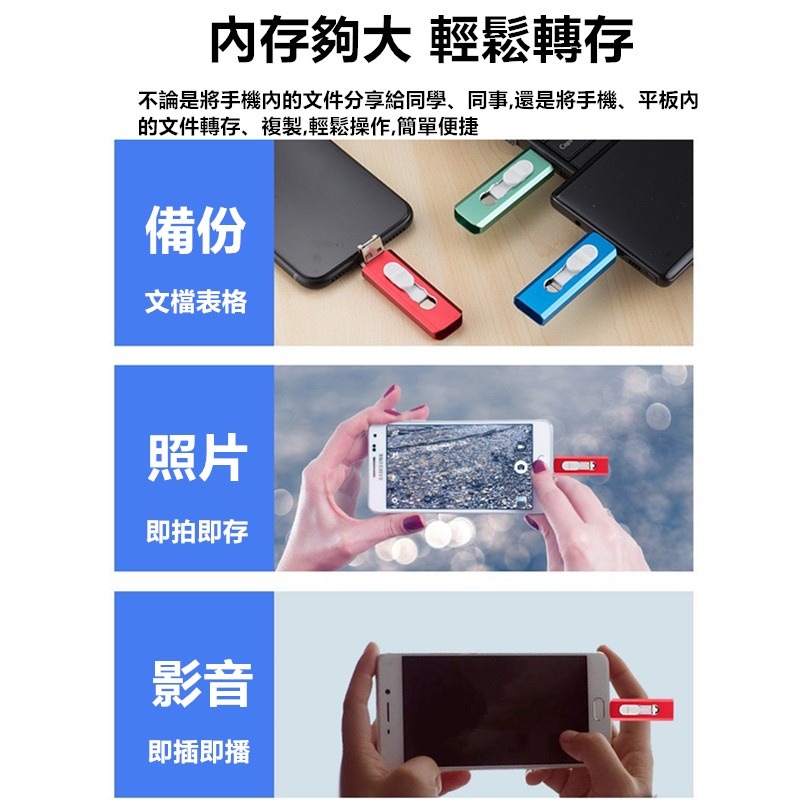 台灣現貨 口袋相簿手機隨身碟 OTG iPhone 四合一隨身碟 支援 蘋果 電腦 安卓 Type-C-細節圖3