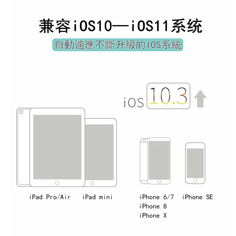 【QIUPAPA】雙Lightning 轉接 轉接線 I8 I7 四合一 IPhone 一轉二 3合1 轉接頭-細節圖8