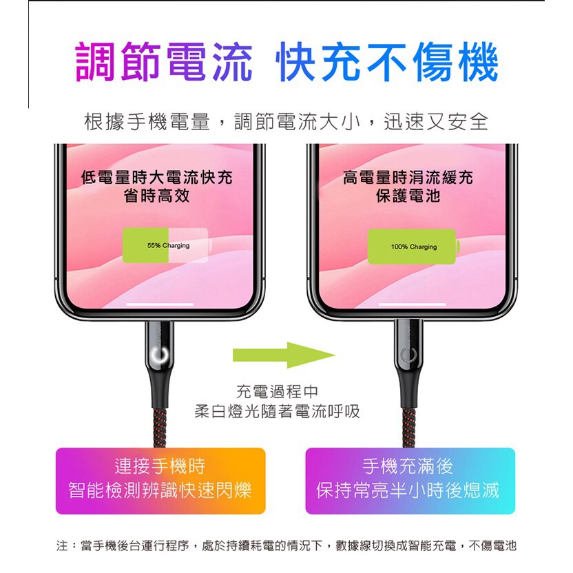 【QIUPAPA】倍思Baseus C形燈智能斷電數據線USB For Lightning Type-C 1米 2.4A-細節圖5