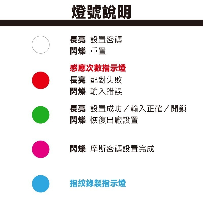 【QIUPAPA】智能指紋鎖 健身房鎖 小掛鎖 櫃子鎖 掛鎖 櫃子鎖 保險箱鎖 電子鎖 鎖頭 防盜安全鎖-細節圖9