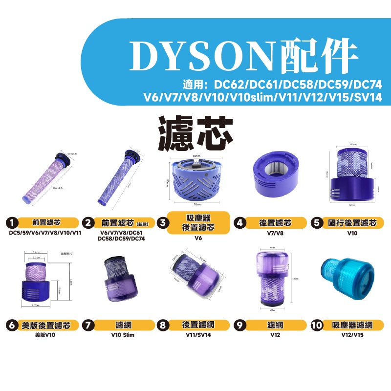 台灣現貨 戴森 dyson 濾網 濾芯 配件 耗材 過濾棒 後置 轉接 轉換 擴充座 副廠