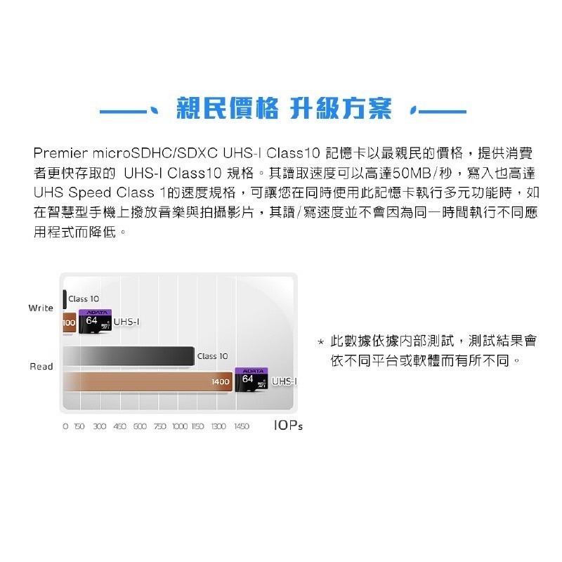 【QIUPAPA】ADATA 威剛記憶卡 microSDHC UHS-I U1 16G記憶卡 監視器記憶卡 相機記憶卡-細節圖5
