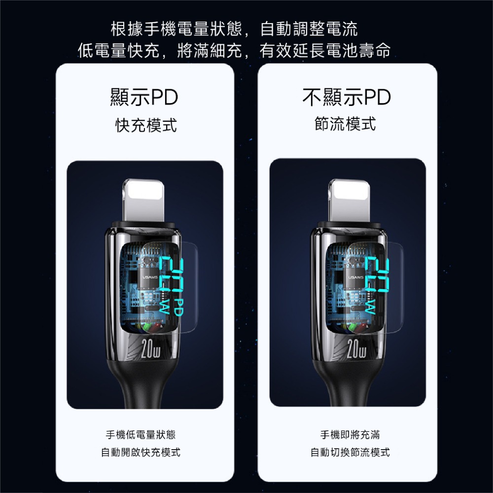 【QIUPAPA】數顯充電傳輸線 PD快充100W Type-C 傳輸線 Lightning USB iphone充電線-細節圖5