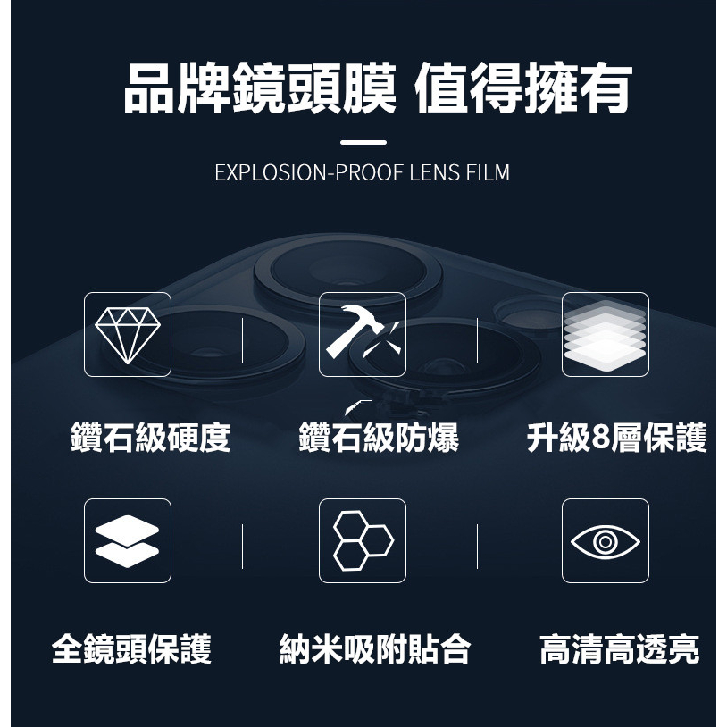 【QIUPAPA】鏡頭保護貼 鏡頭貼 透明鏡頭保護蓋 適用iPhone13 12 11Pro Max ipad12.9-細節圖5