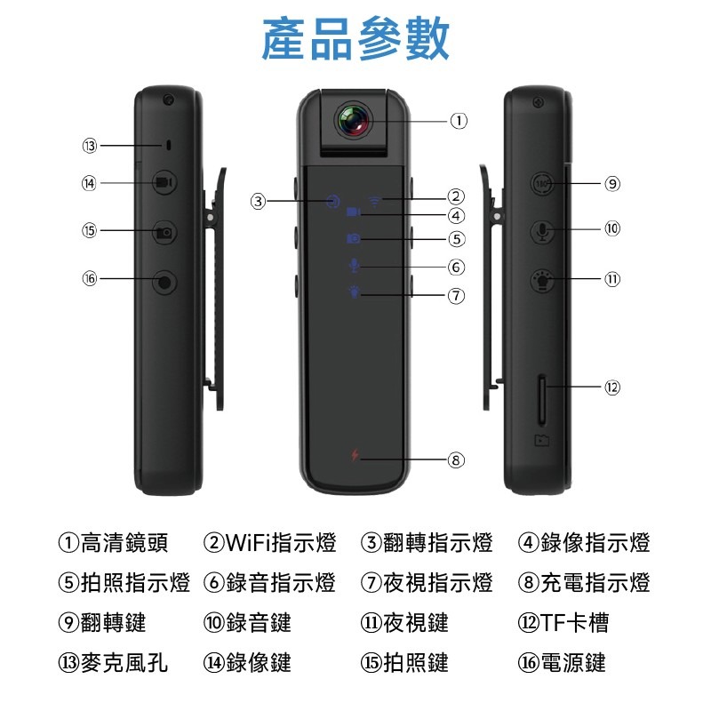 高清針孔攝影機密錄器 熱點直連手機即時觀看 側錄器 監視器 微型攝影機 可錄音錄影 存證 循環錄影 密錄器-細節圖10