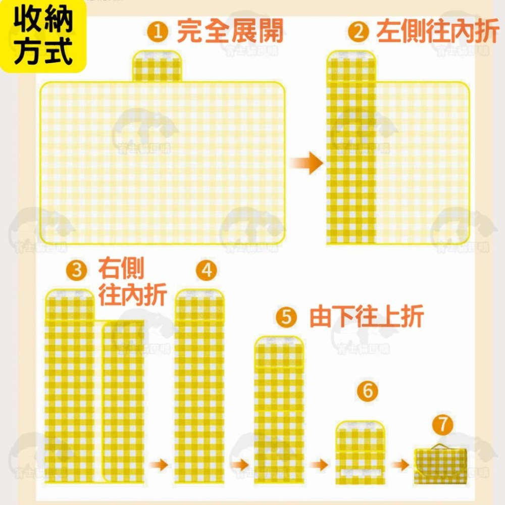 ✨超低促銷✨地墊 防水地墊 遊戲地墊 露營墊 防潮地墊 戶外地墊 野餐墊 薄型防水地墊 不織布地墊 露營地墊 戶外地墊-細節圖8