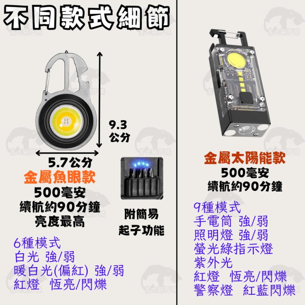🔥薄利多銷🔥D扣鑰匙扣燈 露營燈 爆閃燈 維修燈 戶外燈 燈具 COB工作燈 手電筒 應急燈 COB 帳篷燈 鑰匙扣燈-細節圖8