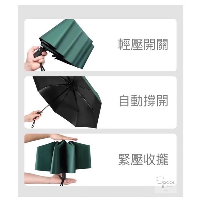 台灣現貨🇹🇼-大傘面小體積全自動防風抗UV晴雨兩用傘-Space幸福空間-細節圖9