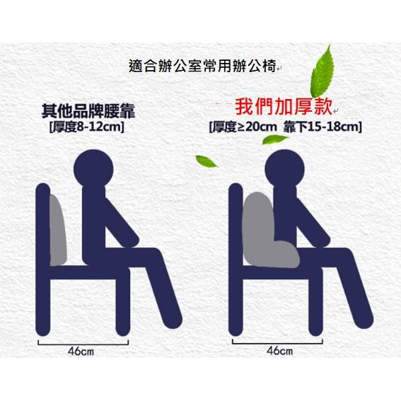 Spce幸福空間-辦公室椅子腰枕(3D符合人體工學)-細節圖9