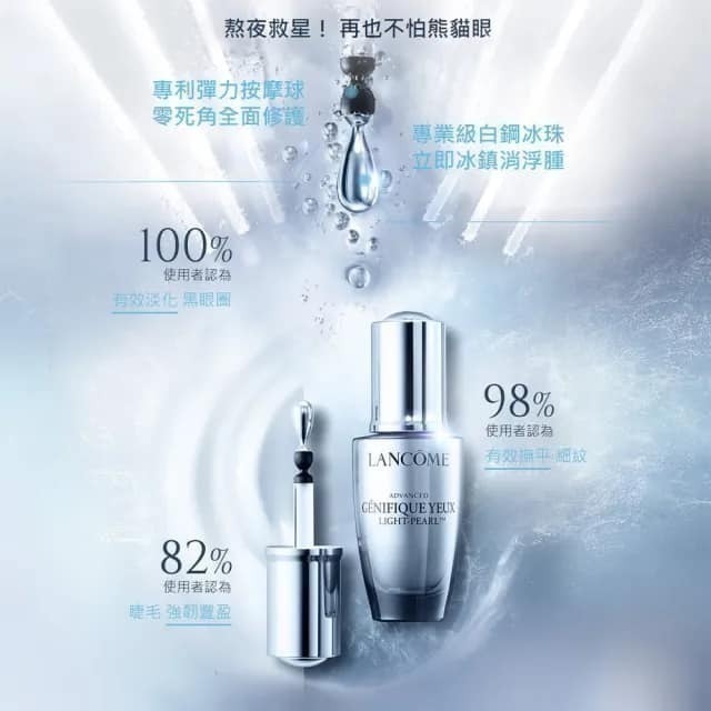 【蘭蔻】 黑眼圈神器  超未來肌因冰珠亮眼粹 20ml 效28/05-細節圖2