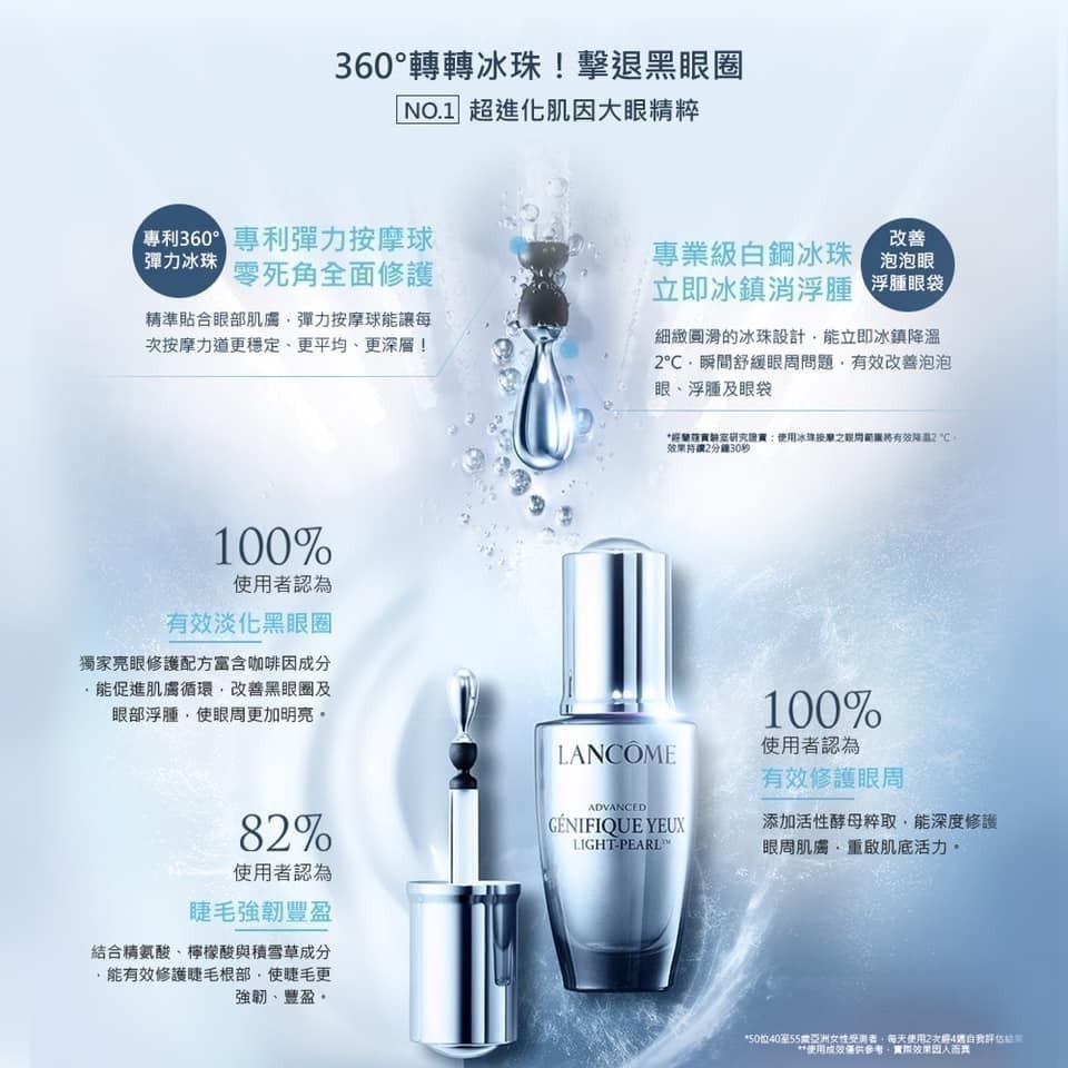 【蘭蔻】 黑眼圈神器  超未來肌因冰珠亮眼粹 20ml 效28/05-細節圖3