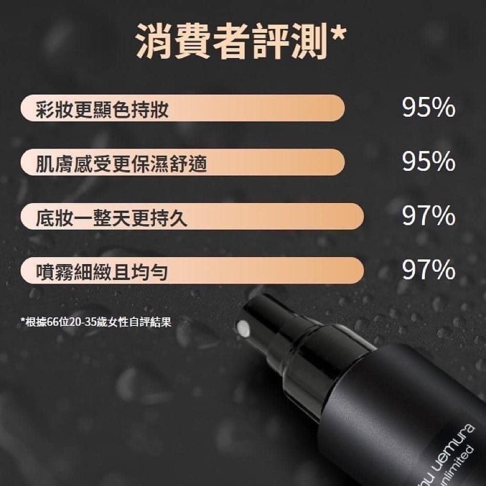 【植村秀】Shu Uemura   無極限 定妝噴霧 控油/保濕 (100ml)-細節圖7