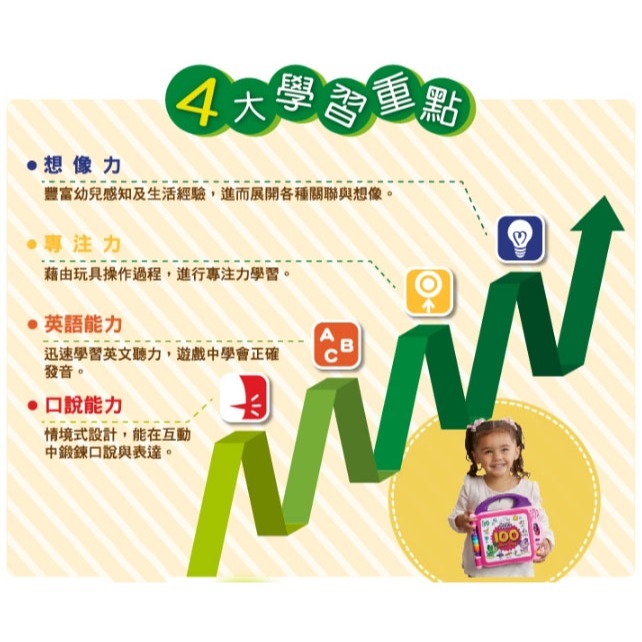 【Leapfrog】兒童 跳跳蛙 學習 遙控器 益智 學習 英文 數字 玩具 手機 兒童節 禮物-細節圖3