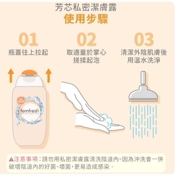 英國【femfresh】芳芯 私密潔膚露-每日呵護250ml-細節圖7