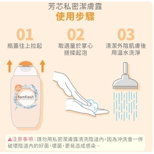 英國【femfresh】芳芯 私密潔膚露-每日呵護250ml-細節圖7