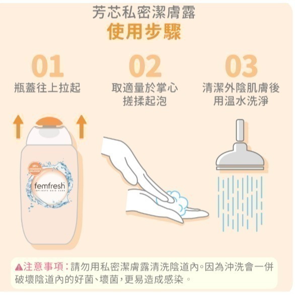 英國【femfresh】芳芯 私密潔膚露-每日呵護250ml-細節圖7
