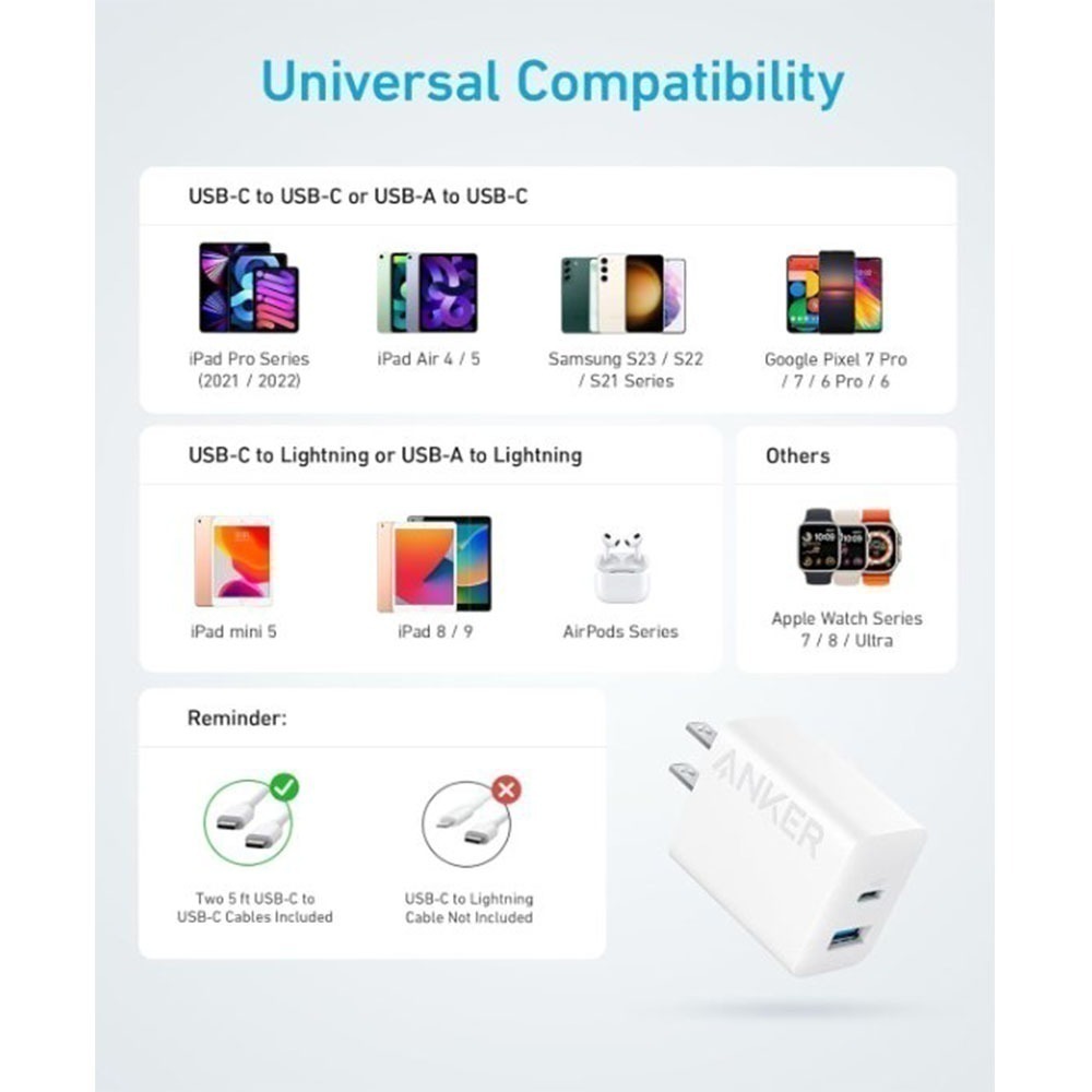 iPhone 15/16適用【Anker Type-C USB】 充電器2件組 內含 ✨兩個充電頭+兩條充電線 黑色/白-細節圖5