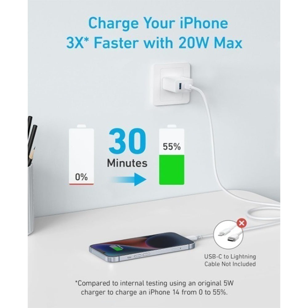 iPhone 15/16適用【Anker Type-C USB】 充電器2件組 內含 ✨兩個充電頭+兩條充電線 黑色/白-細節圖6