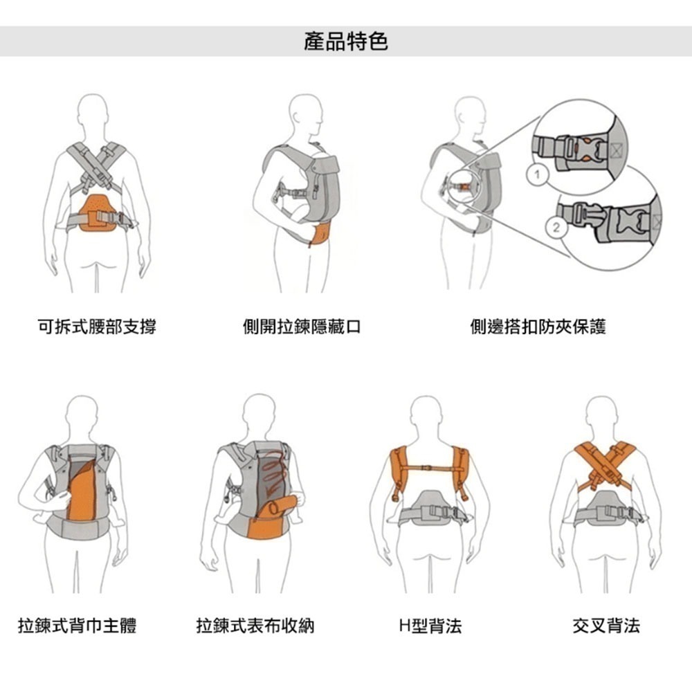 【BECO 8 天王星】 揹巾 全新 新版 透氣款-細節圖8